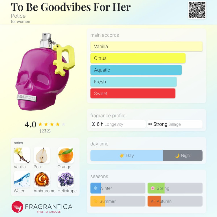 police to be Good vibes women's perfume 125 ml orginal