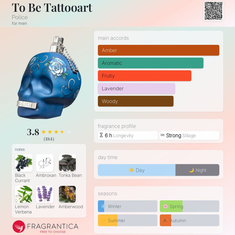 Men's To be Tattooart