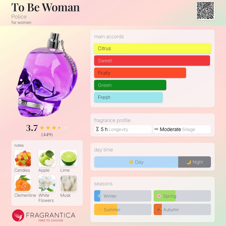 TO BE WOMAN