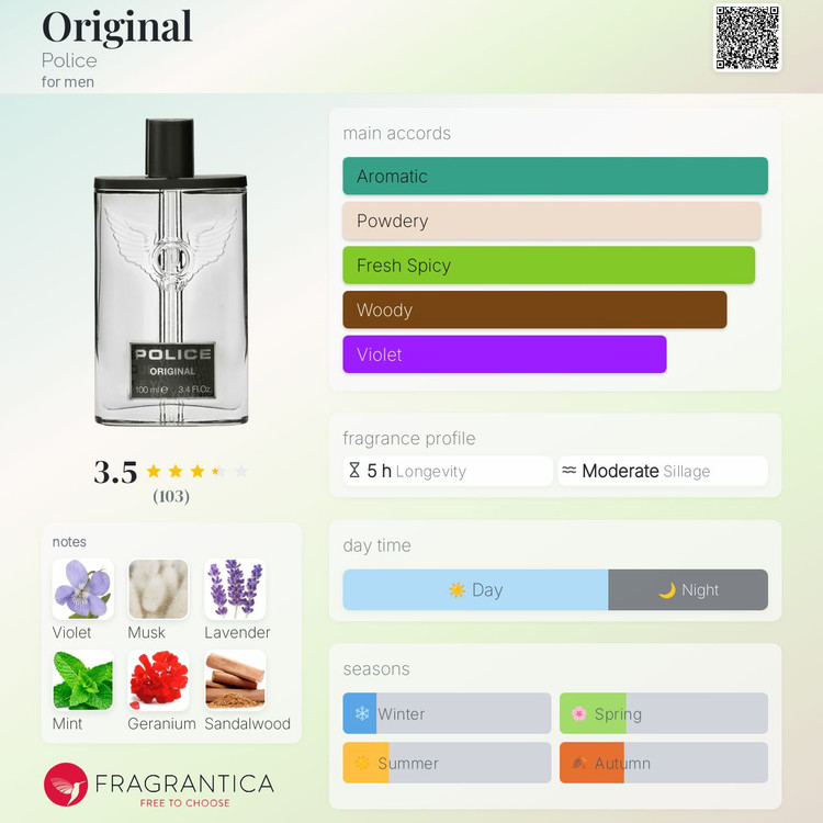 POLICE ORGINAL PERFUME & SPRAY