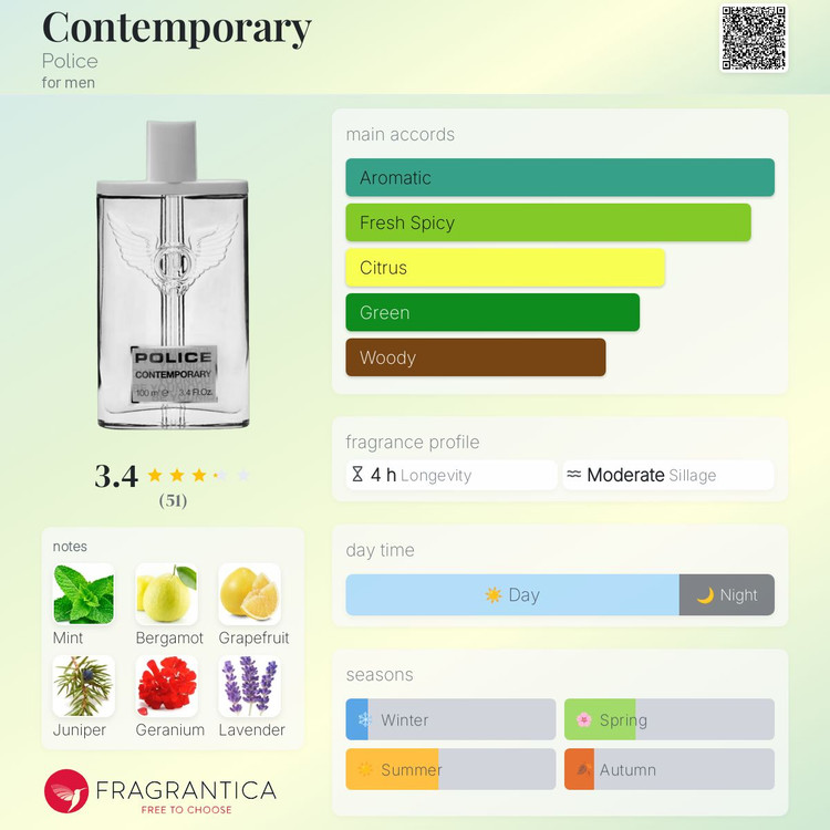 POLICE PACKE CONTEMPORAY SPRAY &PERFUME