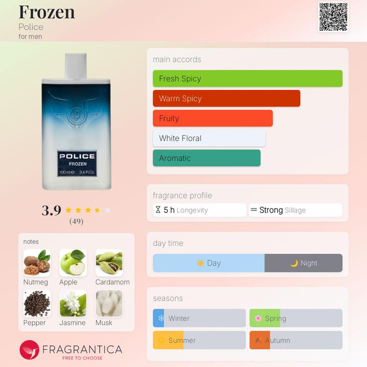 POLICE PACK FROZEN FOR MEN