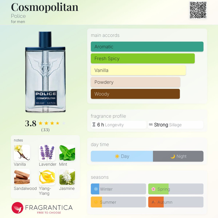 POLCE PACK COSMOPALITAN FOR MEN