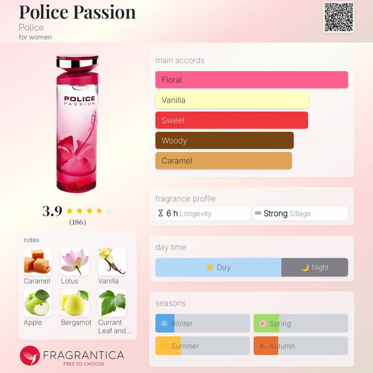 POLICE PACK PASSION FOR WOMEN